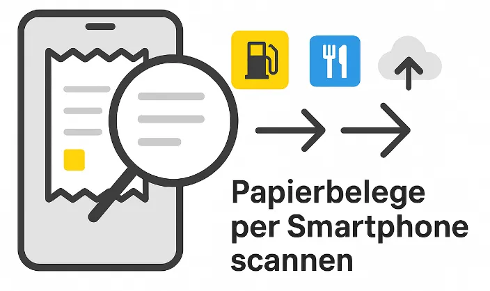 Beleg mit der App scannen und hochladen